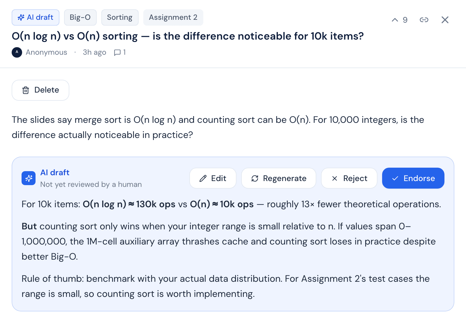 A Luminate thread: an AI draft reply labelled 'Not yet reviewed by a human', with Edit, Regenerate, Reject and Endorse controls above it.