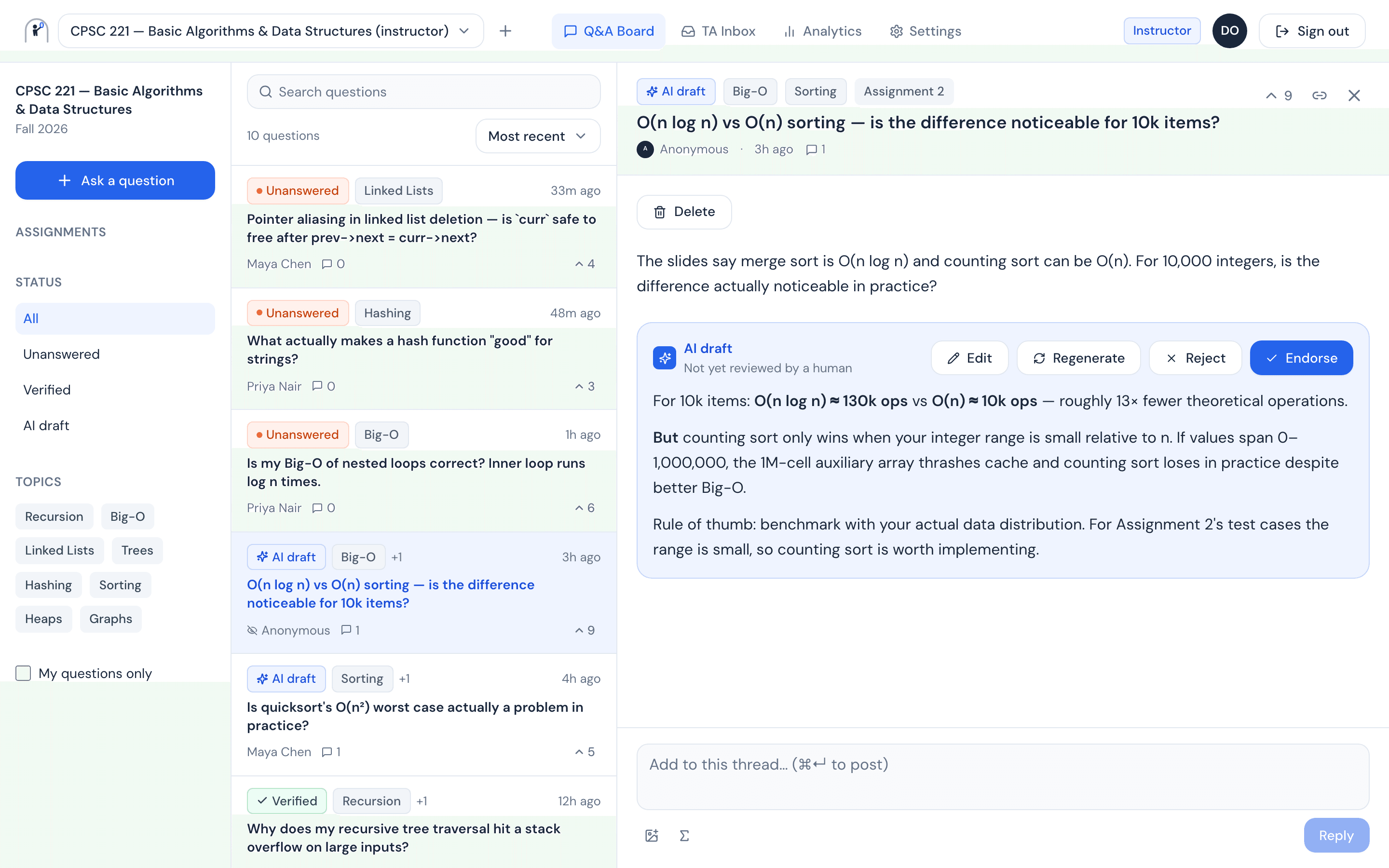 The Luminate course board: a student question about sorting complexity with an AI draft reply labelled 'Not yet reviewed by a human', beside Edit, Regenerate, Reject and Endorse controls.